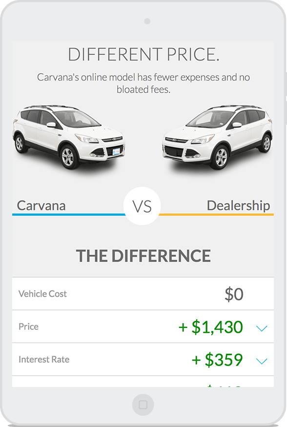 carvana